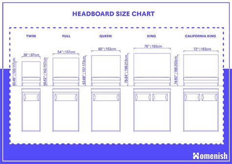 single bed headboard dimensions